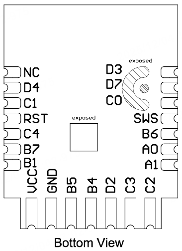 BCNU 模组规格书
