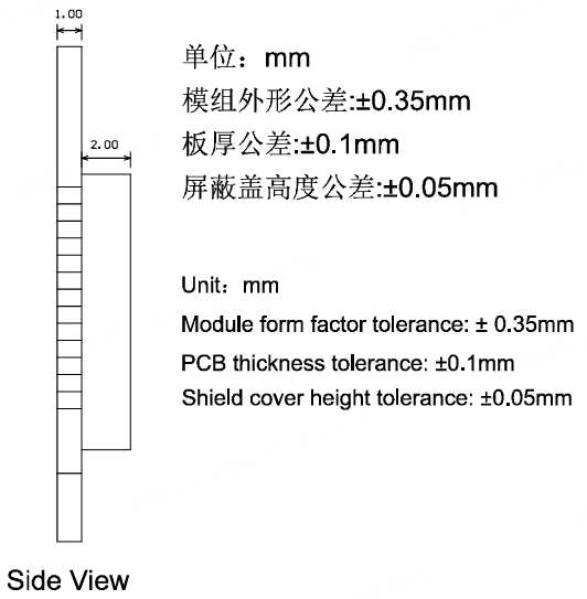 BCNU 模组规格书