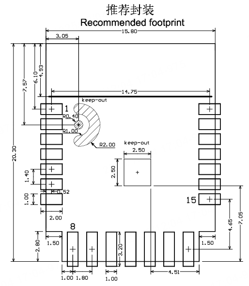 BCNU 模组规格书