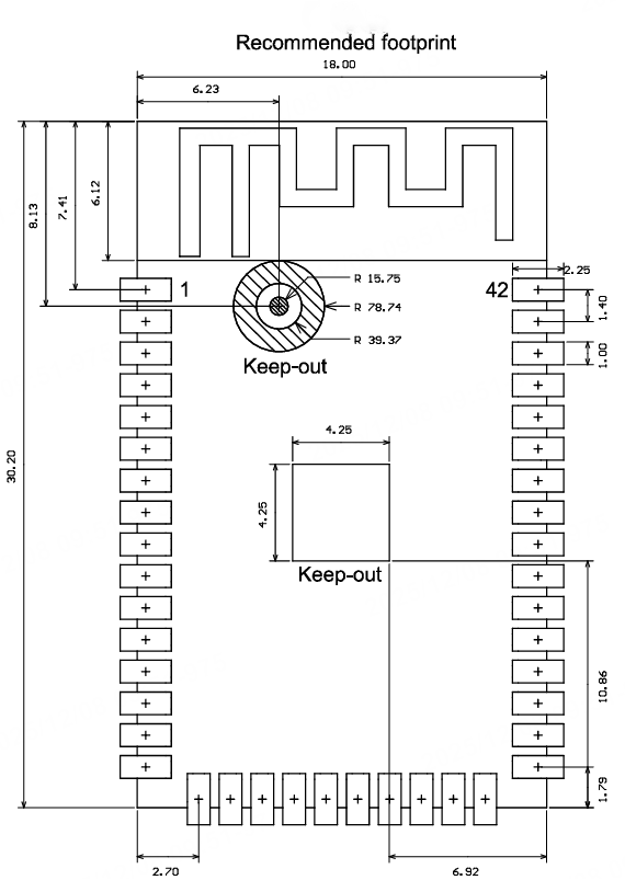 Recommended footprint
