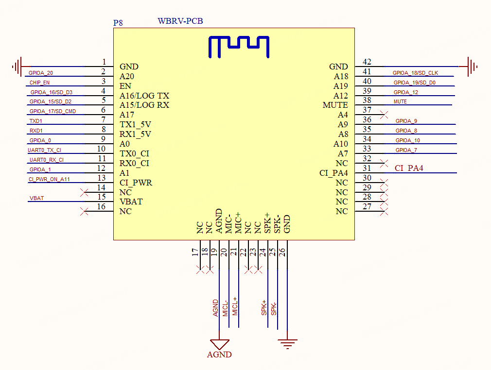 WBRV Module Datasheet