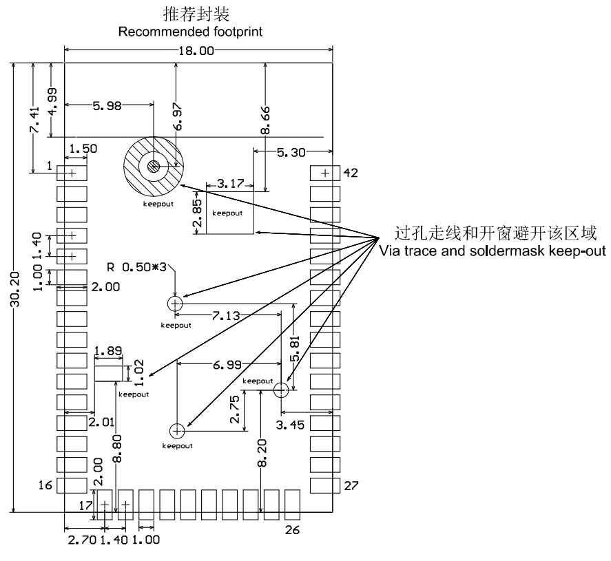 WBRV 模组规格书