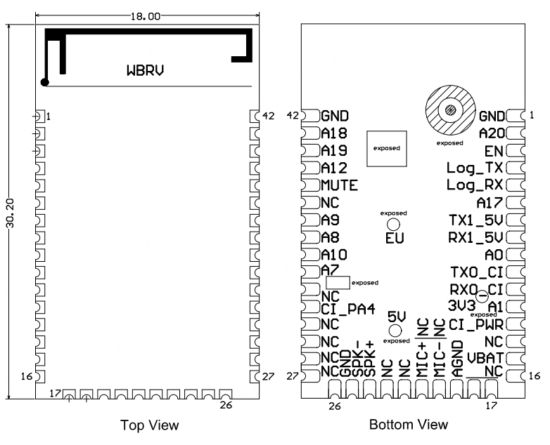 WBRV Module Datasheet