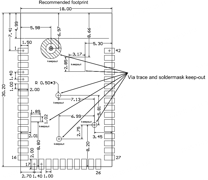 WBRV Module Datasheet