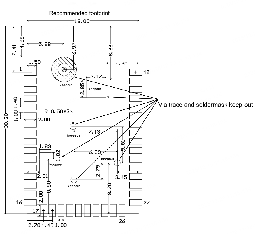 WBRV Module Datasheet
