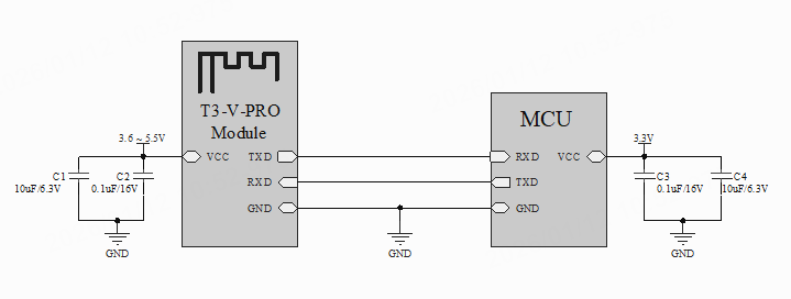 T3-V-PRO 模组硬件参考设计