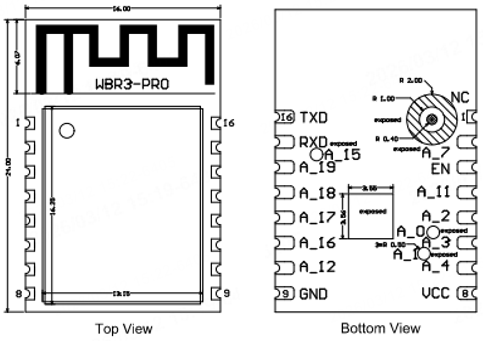 WBR3-PRO 模组规格书