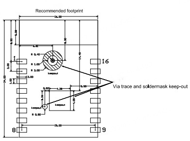 WR11-3S Module Datasheet