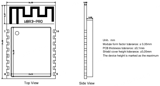 WBR3-PRO Module Datasheet