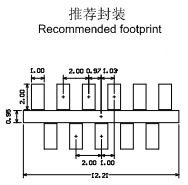 T7-2S 模组规格书