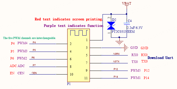 T7-2S Module Datasheet