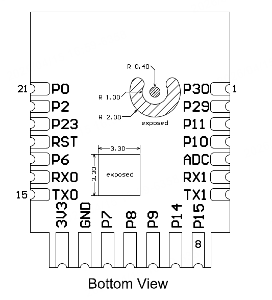 E2-U Module Datasheet