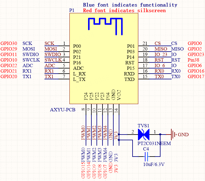 E2-U Module Datasheet