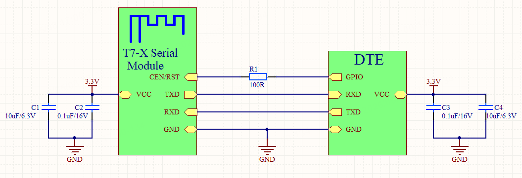 T7-X 系列模组
