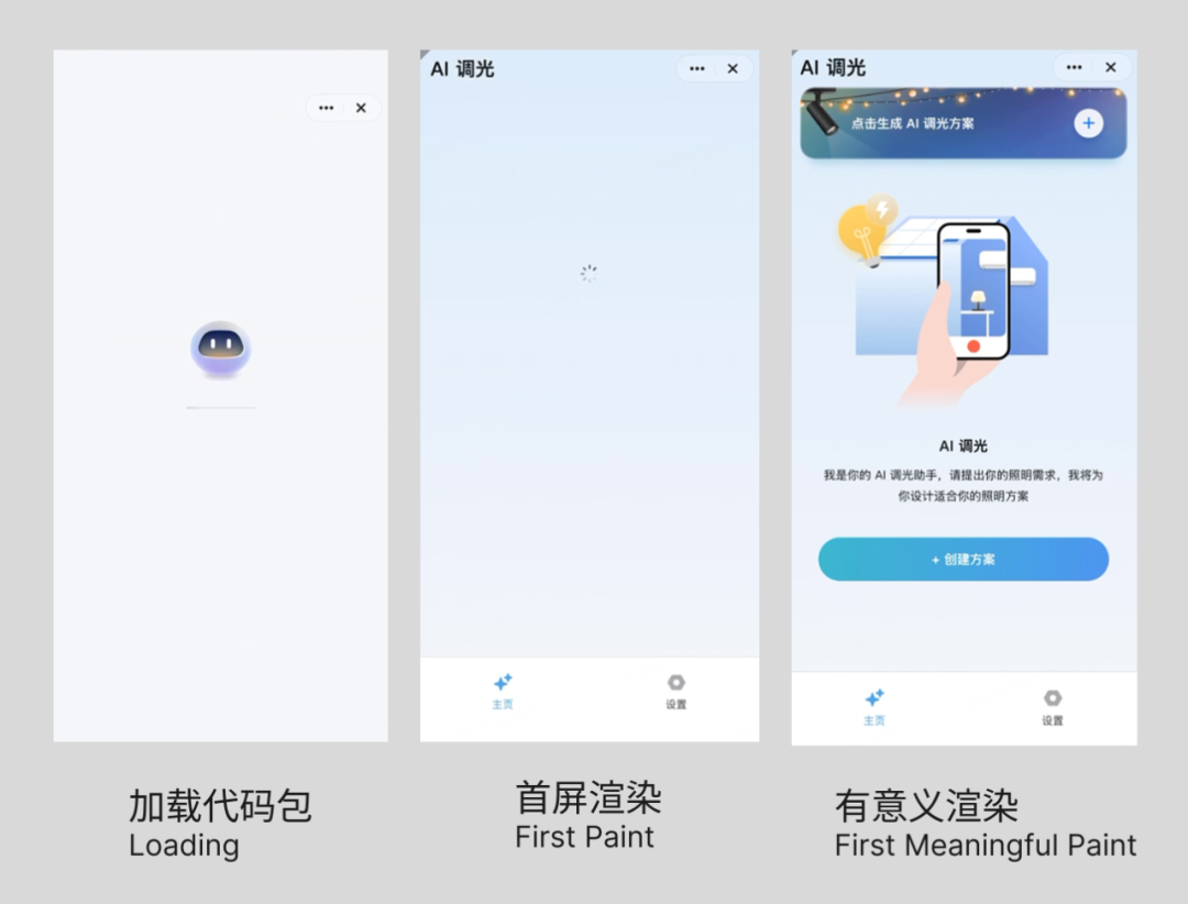 小程序性能优化：FMP指标优化与JS引擎预加载重构(提升30%+)