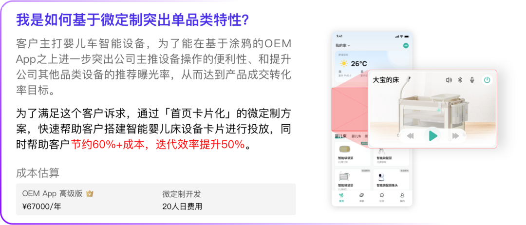 聚焦决定商业价值的 10% 差异化功能！涂鸦 App 微定制开发方案助你抓住关键大商机