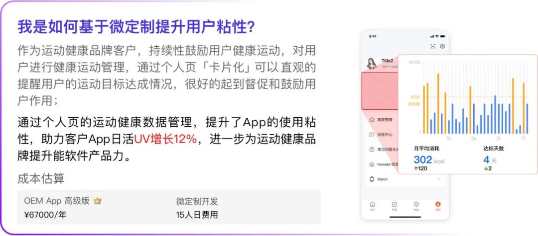 聚焦决定商业价值的 10% 差异化功能！涂鸦 App 微定制开发方案助你抓住关键大商机