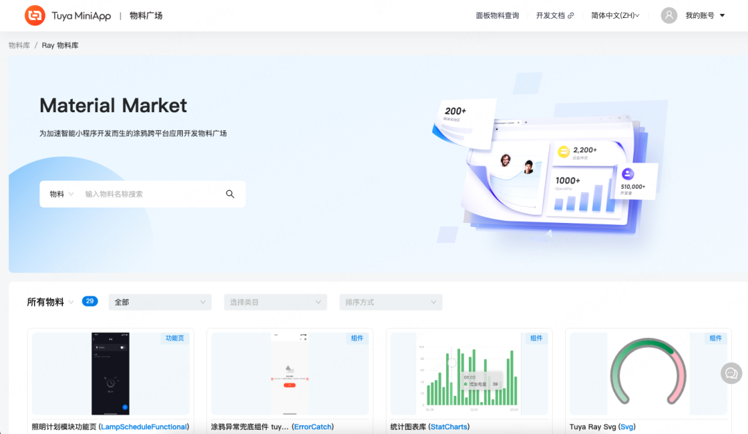 面板物料超全汇总！开发智能面板小程序必备攻略来了