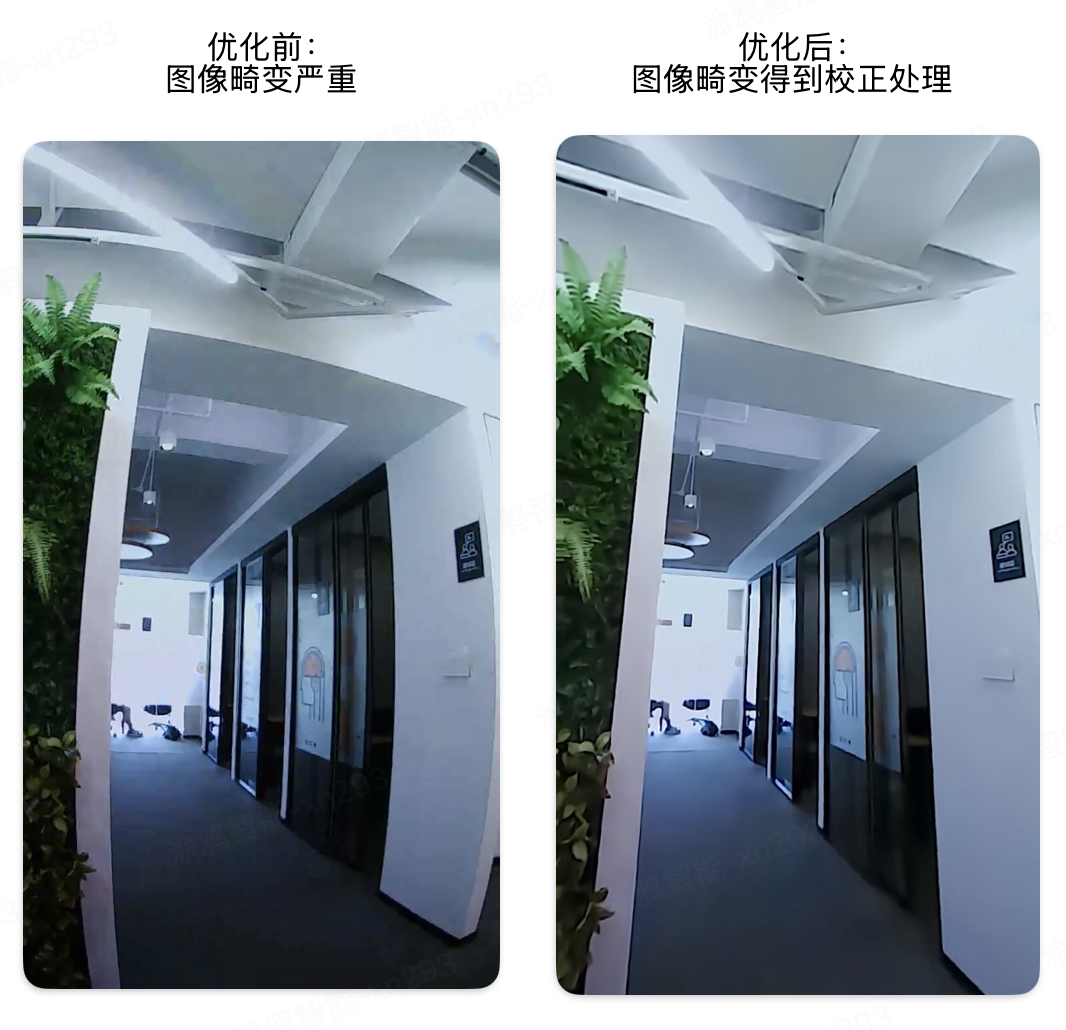 On-App AI图像增强：ResUNet降噪+暗部增强+畸变校正端侧处理