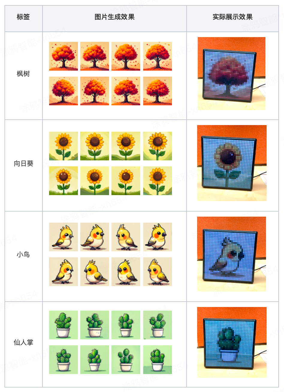 On-App AI像素图生成：DDIM扩散模型端侧推理与蓝牙大数据链路下发