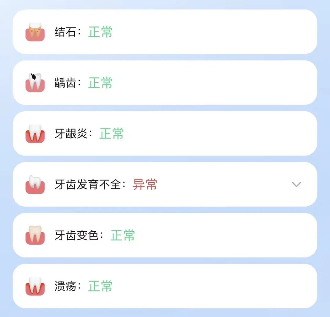 On-App AI口腔检测：多级分类模型+热力图生成的端侧医疗影像方案