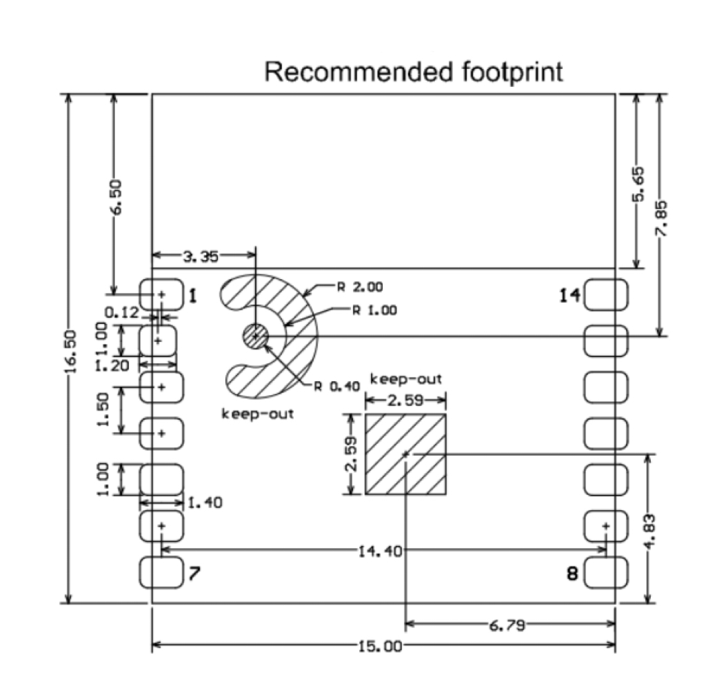 BT7L-IPEX Module Datasheet