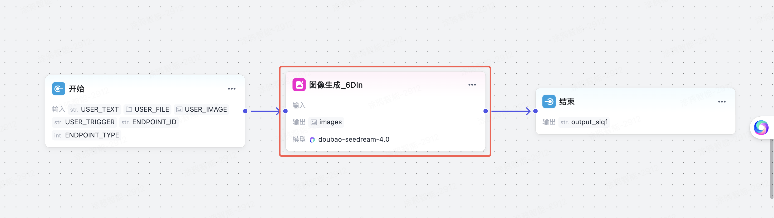 智能体计量计费