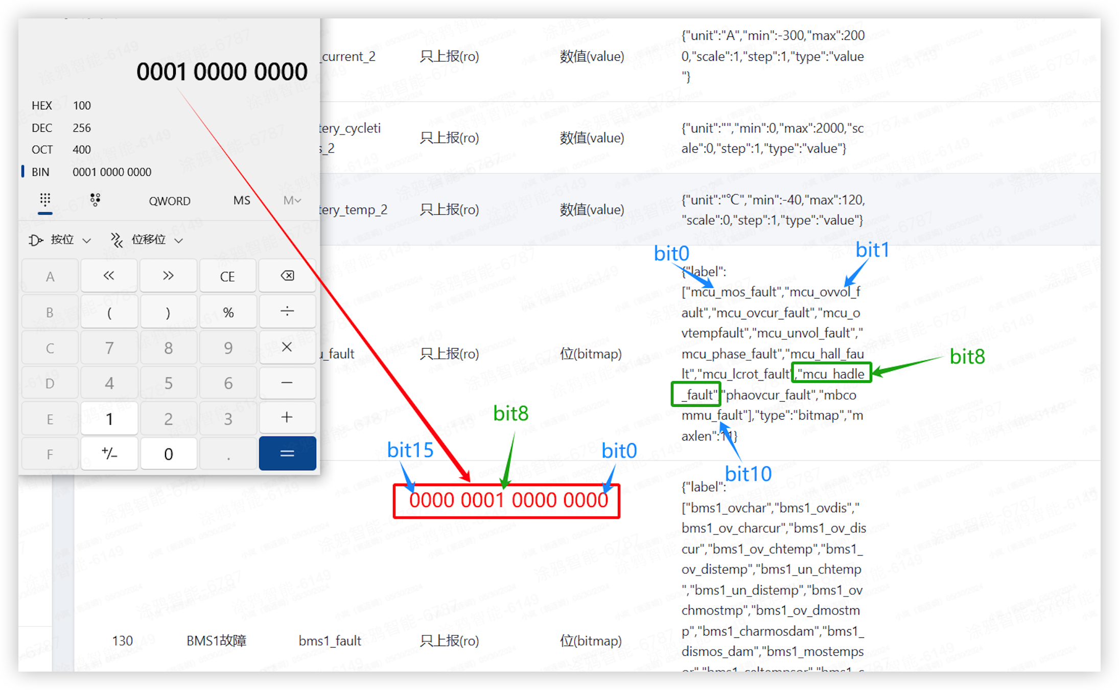 Tuya Ride Development Guide
