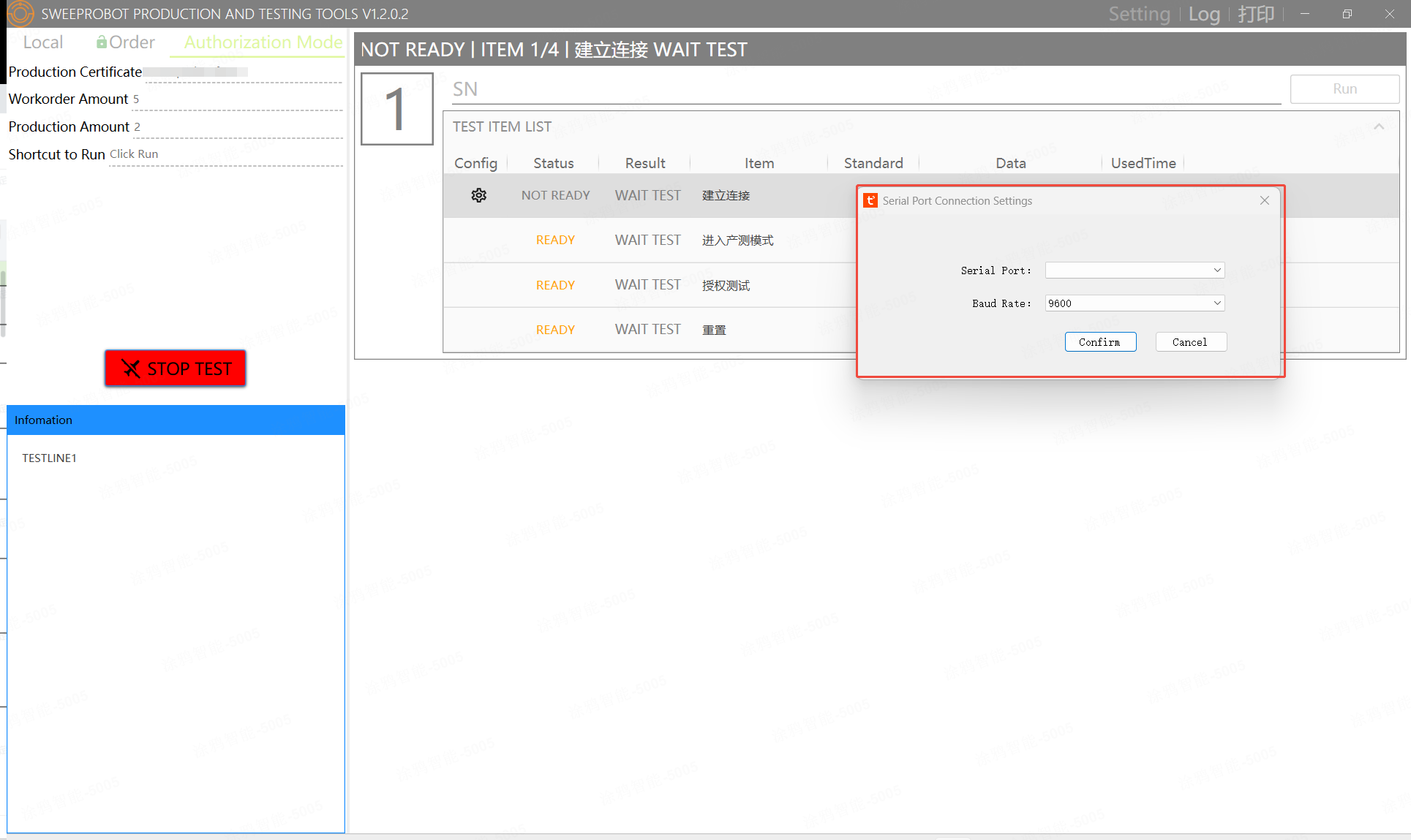 Production Authorization