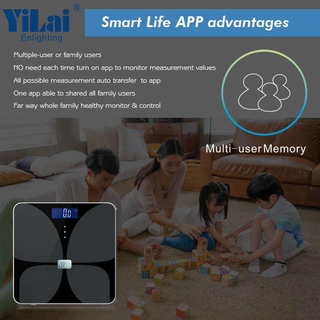 Yilai Wifi Smart 15+ function  body fat scale with ITO Tempered Glass