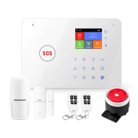 GSM+WiFi Alarm System