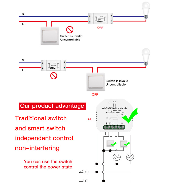 Wi-Fi+Blutooth Smart Switch Module Work With Alexa Google Home