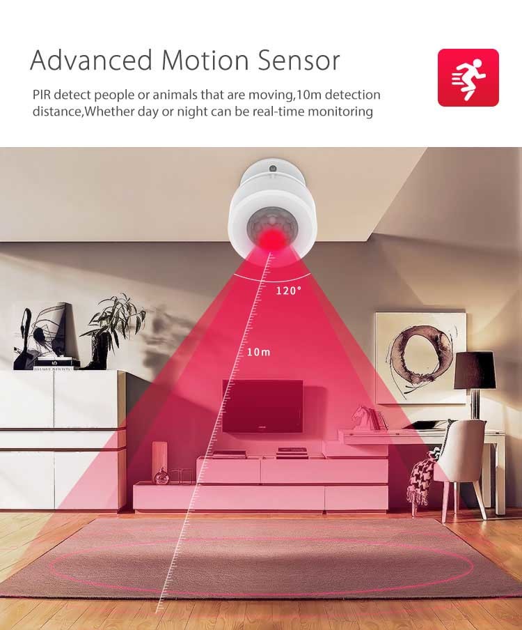  Indoor tuya smart life control wireless wifi wall mount infrared usb pir motion humidity temperature sensor