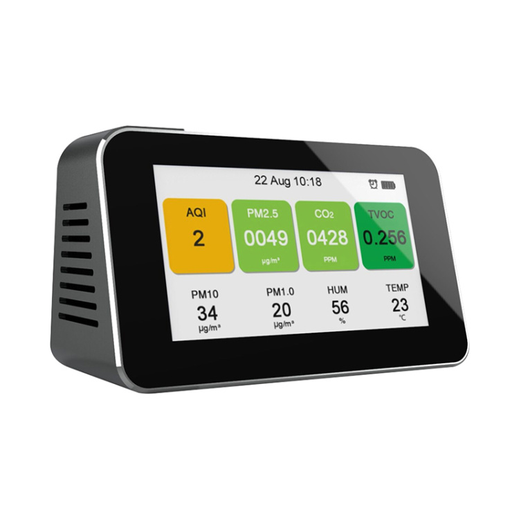 CO2 Monitor PM2.5/TVOC Tester