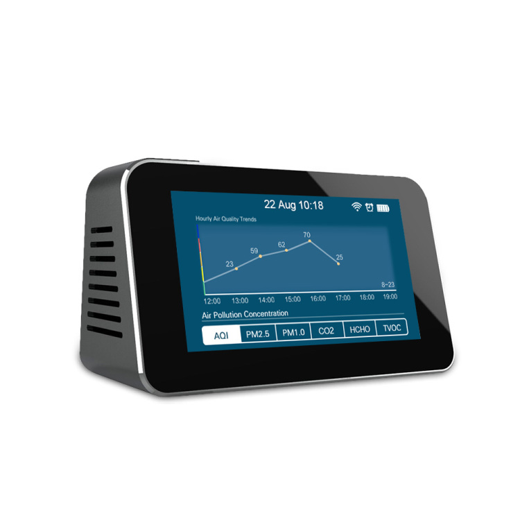 CO2 Monitor PM2.5/TVOC Tester
