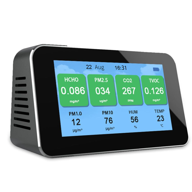 CO2 detector PM2.5/TVOC/HCHO monitor