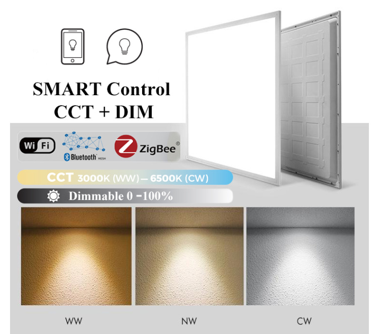 Smart 2x2 Back-Lit LED Panel 40W