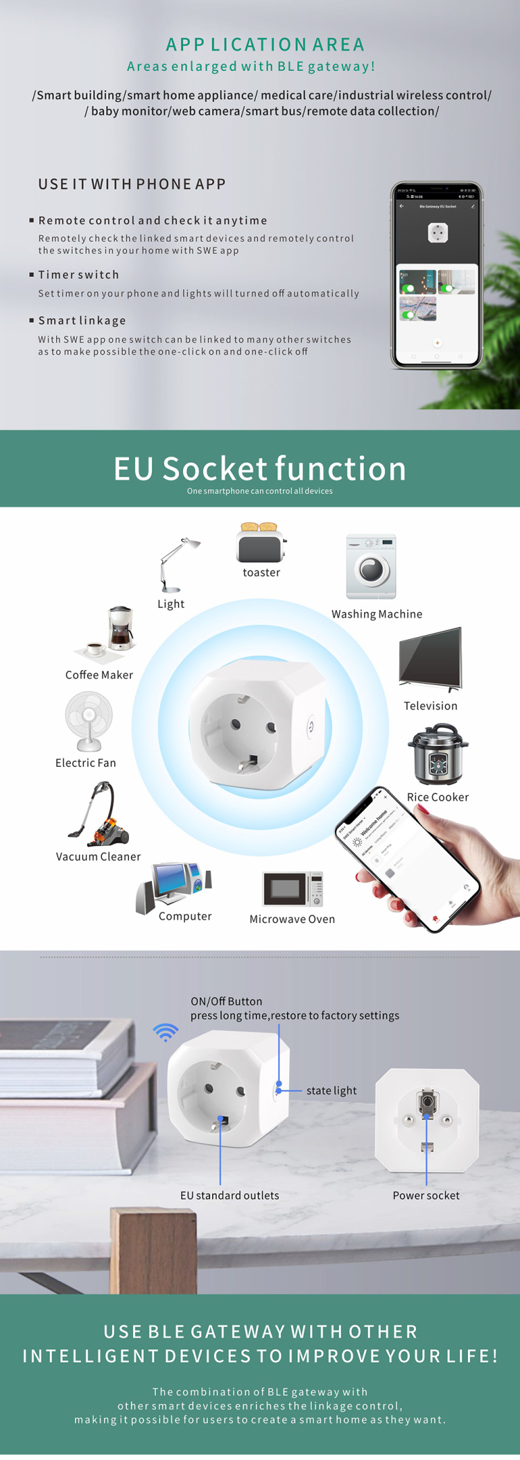 Smart Home EU Remote Control Socket Outlet EU Plug With On Off
