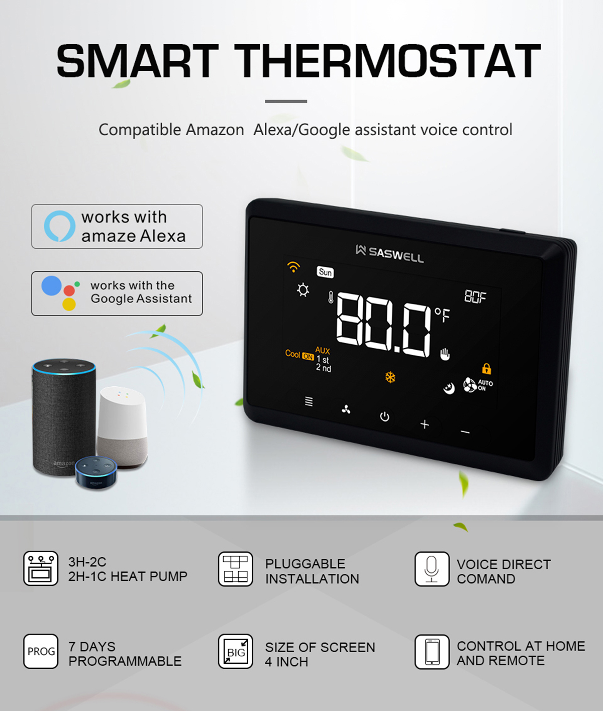 Smart Thermostat | Thermostat | Tuya Expo