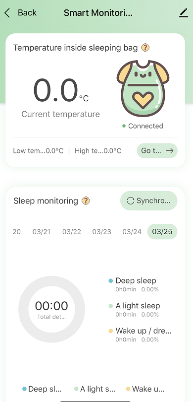 Smart Monitoring Sleep Bag For Baby