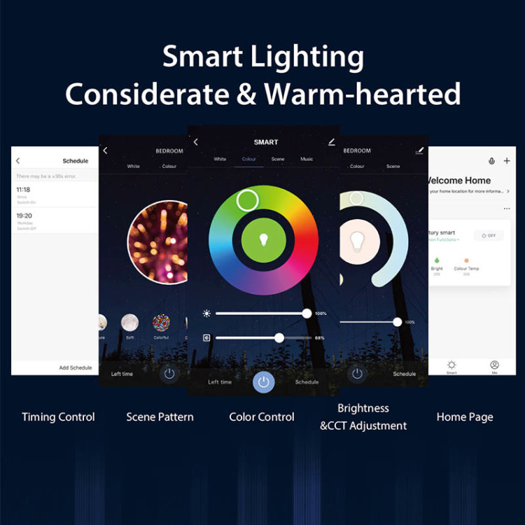 Sensor Smart LED Floodlight RGB+Dimmable