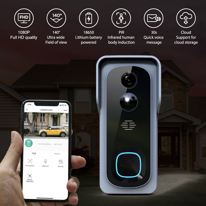 Video doorbell that hot sale works with google