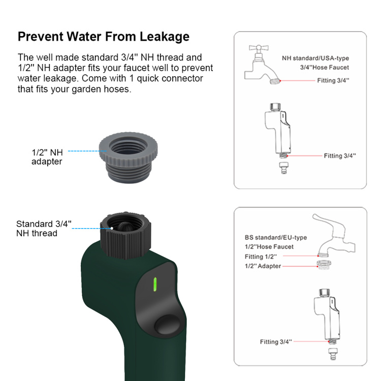 Zigbee Smart  Hose Irrigation /Smart Watering/Smart Sprinkler Controller
