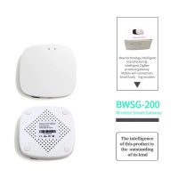 Smart Tuya Zigbee 3.0 Gateway Hub Wireless Remote Control Iot For Linked Zigbee Devices Compatible With Alexa Google Ass