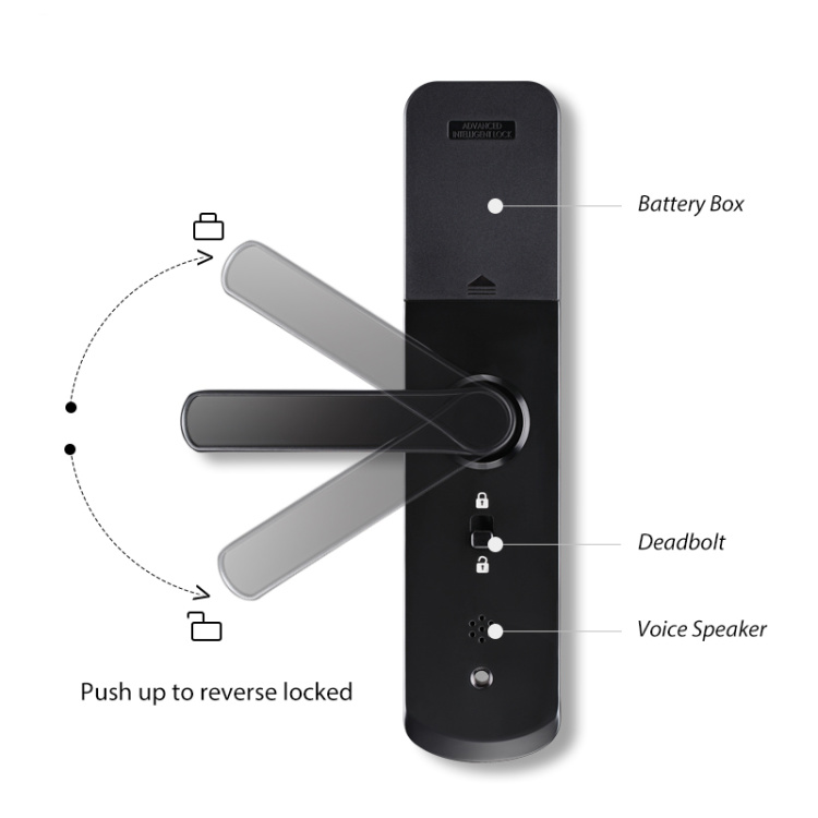 Smartek Waterproof Smart Lock Box Outdoor Wall Mounted Tuya