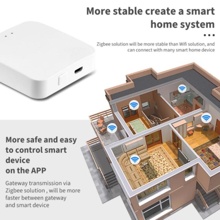 ZigBee 3.0 Hub WiFi & Bluetooth Dual Mode Gateway,Tuya Smart Home Bridge  Wireless Remote Controller,Intelligent Bridge Wireless Smart Home Gateway  Voice Control via Alexa, Google Home 
