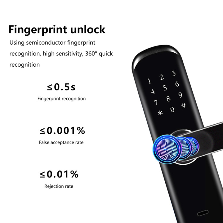 Fingerprint Lock WiFi Touch Screen Password IC Card Smart locks door With Mechanical Key For Tuya Hotels Security Lock