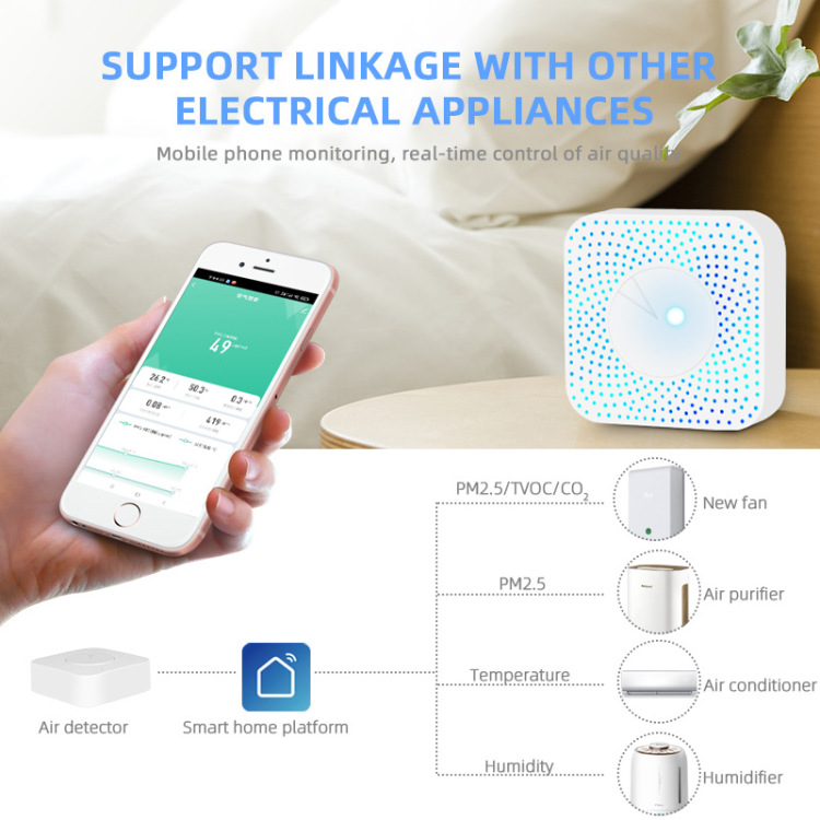 Tuya Smart WIFI Air Detector PM2.5 Dust Formaldehyde VOC CO2 Temperature and Humidity Six-in-One Multifunctional Air Det