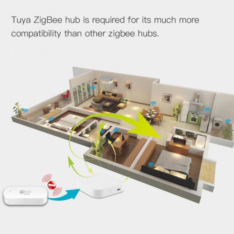 Tuya ZigBee Temperature And Humidity Sensor Smart Home Remote Monitor works  with Gateway Alexa Google Assistant Smart Life APP