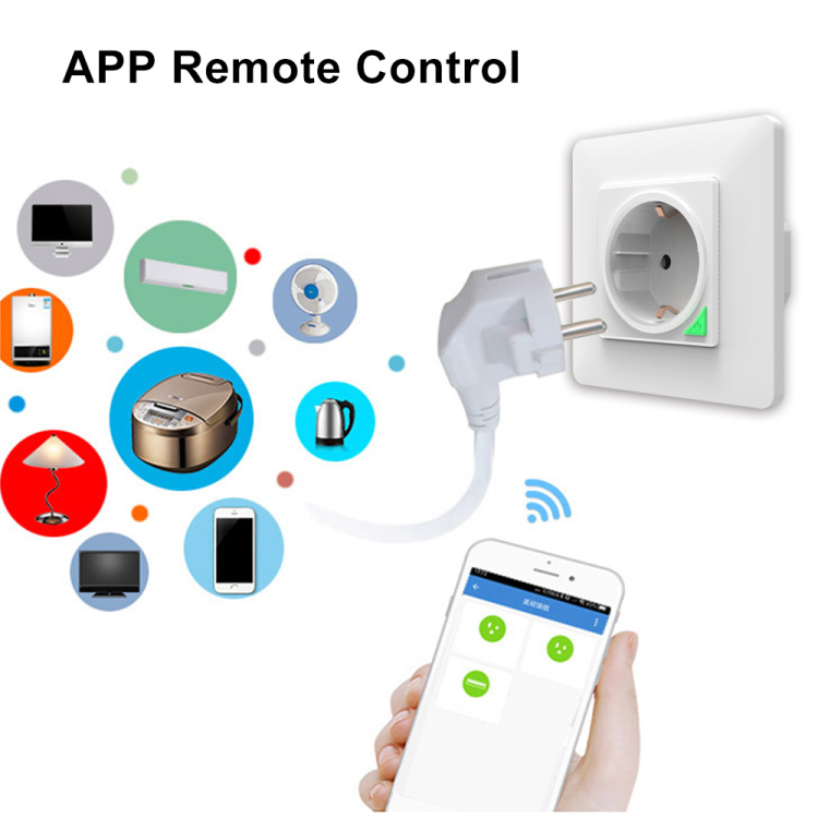 Dual WiFi Smart Light Wall Switch Socket Outlet DE EU Smart Life Tuya  Wireless Remote Control Work with Alexa Google Home